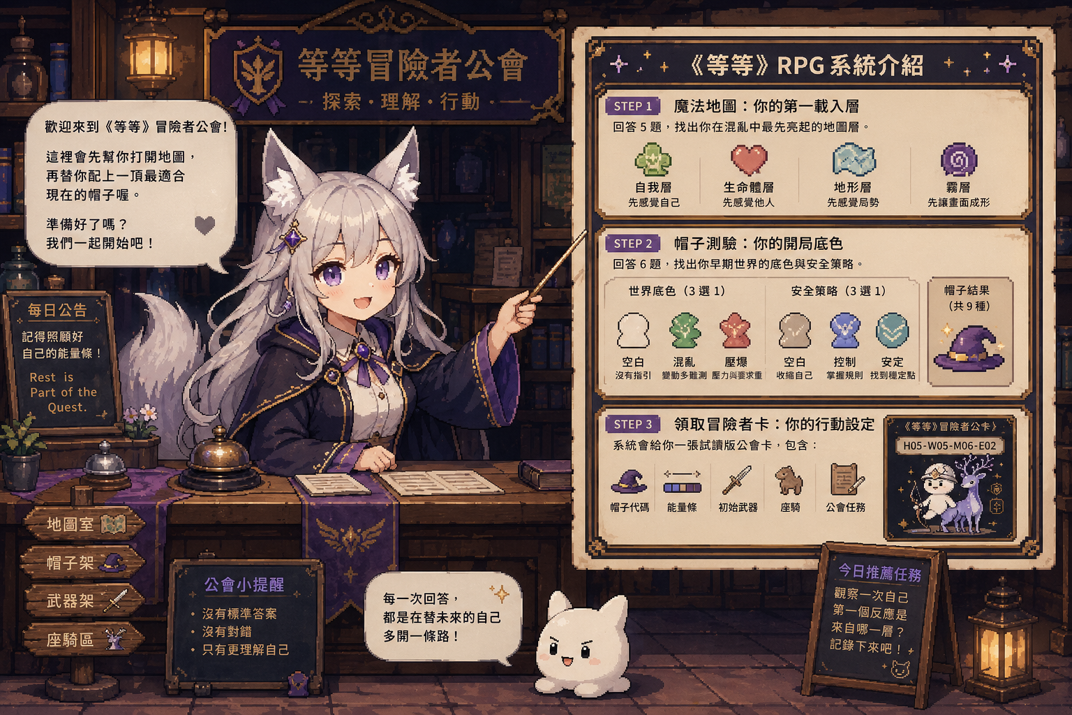 等等 RPG 公會主視覺